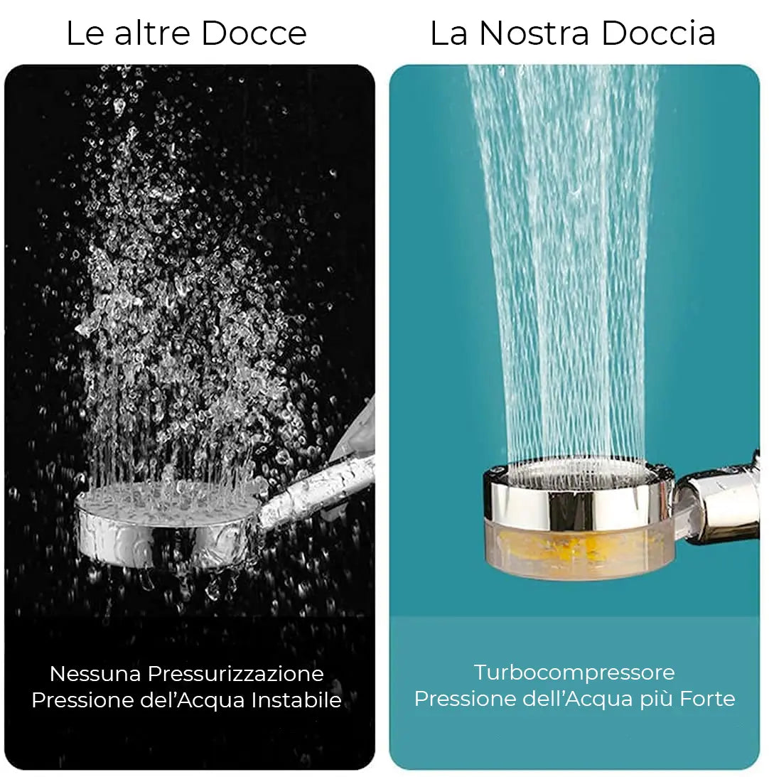 TURBO-SPLASH | Soffione doccia UNIVERSALE con turbina superstock24