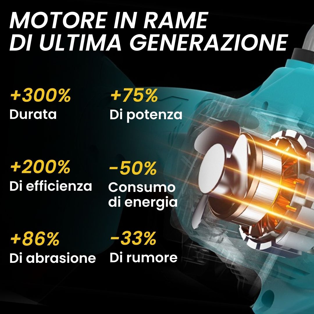 Pota-Mi | Potente Mini Motosega + 2 Batterie da 24V