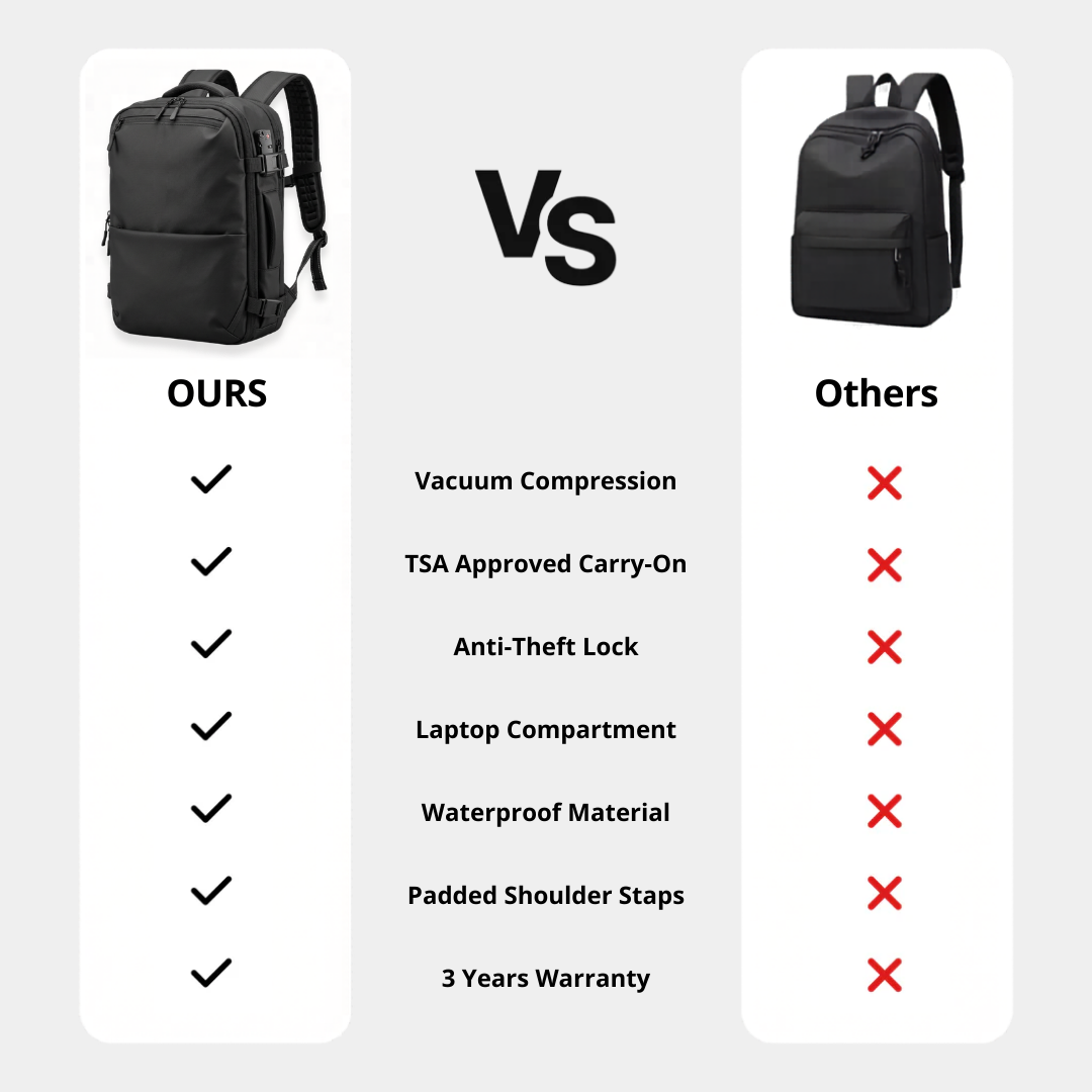 GRAVITYBAG® Auto-Vacuum Backpack 60L